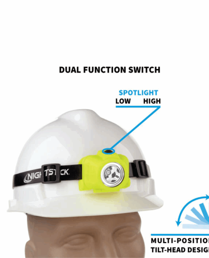 LAMPE FRONTALE NIGHTSTICK, ATEX ZONE 0 CLASS 1 DIV 1 - WATER PROOF – Image 4