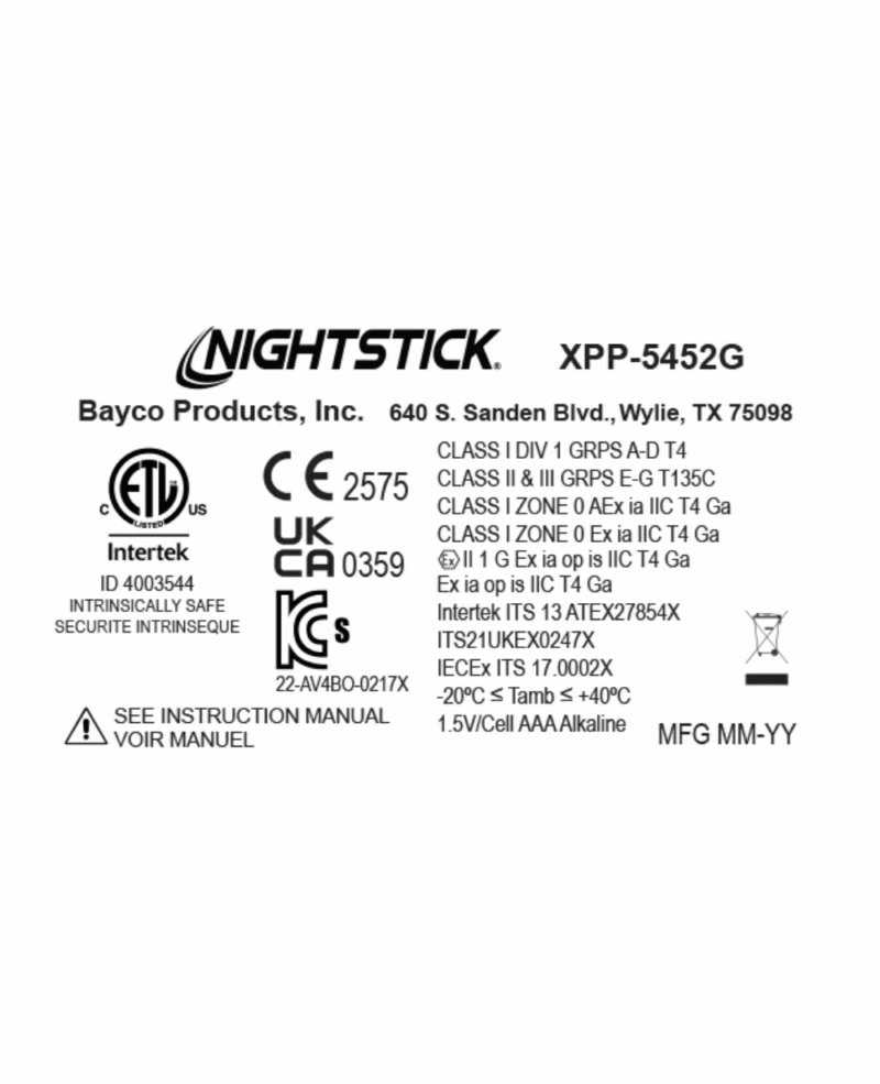 LAMPE FRONTALE NIGHTSTICK, ATEX ZONE 0 CLASS 1 DIV 1 - WATER PROOF – Image 6